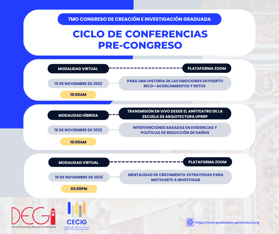 Ciclo de Conferencias Pre- Séptimo Congreso Estudiantil de Creación e investigación Graduada Dias 15 y 16 de noviembre de 2022